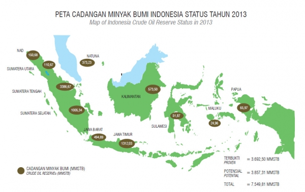 minyak_2016